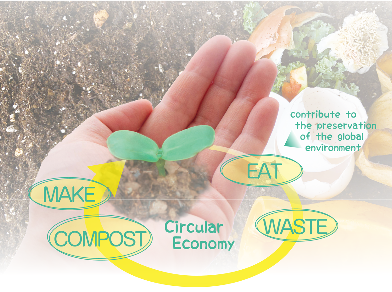 circular economy image by manufacturing food recycled compost